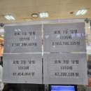베스토아용전2호
