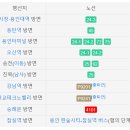 남곡초등학교 놀이시설 이미지