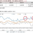 에이치알예스 네이버블로그