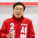 혜광의원 | 서범수 프로필: 울산 출신 경찰 출신 국회의원의 정치 여정과 최신 동향