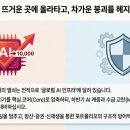 코피스