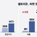 (주)신화기업 이미지