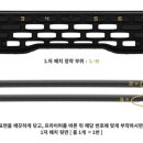 카니발 스퀘어 이미지