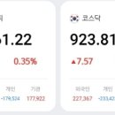 올림픽종합상사 이미지