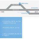 대교주유소 이미지
