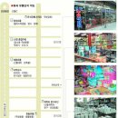 신월유통 이미지
