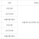 이티캠프
