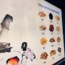 경복궁누룽지백숙