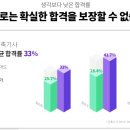 종합건축사사무소 일건축 이미지