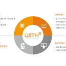 (주)플러스위드 이미지