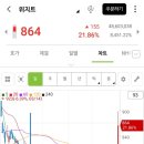 에스아이엔지니어링 이미지