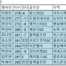 우승사 이미지
