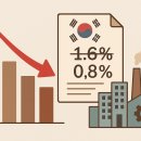하향 이미지