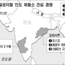 미탈 이미지