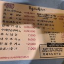 봉순이네 이미지