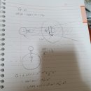상수인력