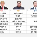 영점일 이미지