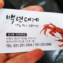 권선동 251 이미지