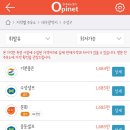 영신주유소 이미지