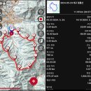 [대구 청룡산] 한마음산악회 총회산행 이미지