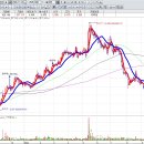 대한하이테크 이미지