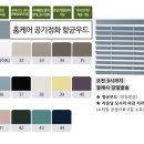 오동약국 | 어린이 알레르기 피검사 결과, 집먼지 진드기 알레르기 퇴치 우드 블라인드 설치 후기