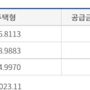 주식회사 원천건설 이미지