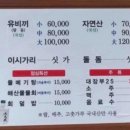금광횟집 이미지
