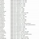 화남한의원 이미지