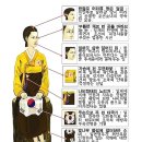 서초고등학교 이미지