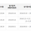 합격 전기(산업)기사 필기 - 전기자기학 이미지