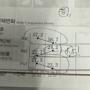 무브 유 이미지