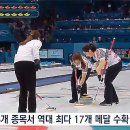 올림픽종합스포츠