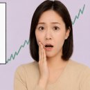 한라종합부품 | “HL홀딩스주가 12% 급등! 왜 나는 딱 9주만 팔았을까?”