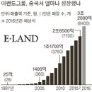 이니스프리뉴코아 - 남동구 인하로 485 | 이니스프리뉴코아