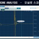 YF 쏘나타 LPI 엔진떨림 발생 이미지