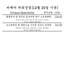커피상점 - 평택시 서동대로 2629 | 커피상점