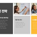 부여이루다학원