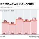 돈풍년 이미지