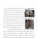 윤활법원