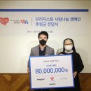 성가상사