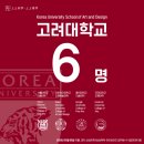 상상수학원
