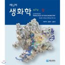향장화장품 이미지