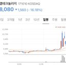 (주)성진테크널러지 네이버블로그