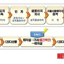 다산콜버스 이미지