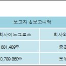 주식회사그로스 이미지