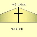 구원이란 무엇인가/김세윤 이미지