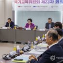 국가 교육과정 수립에 국민 참여한다…"20만명 이상 동의 필요" 이미지