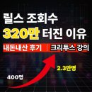 크리투스 후기｜11개월 실패 끝에 320만 뷰 터진 이유 (내돈내산)