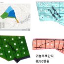 양평 고임대수익 받는 소액 토지투자(태양광-임대가능,산약초,장류사업소득 배분)수익률 20%이상 이미지